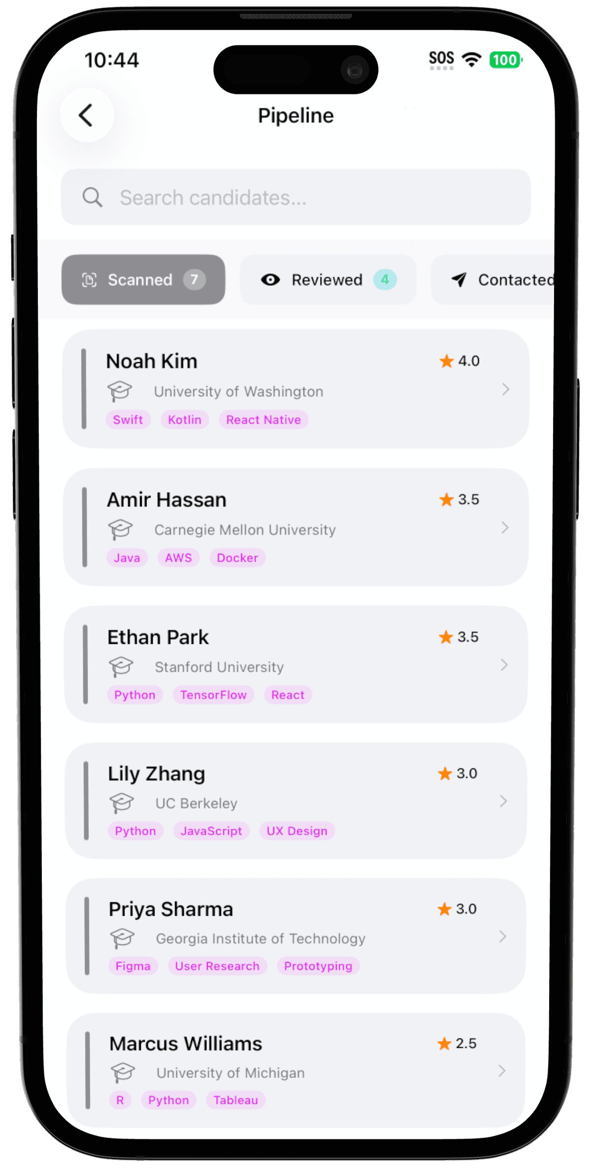 Pipeline: 'Scanned' stage